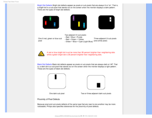 Page 351IJMJQT1JYFM%FGFDU1PMJDZ

Bright Dot Defects Bright dot defects appear as pixels or sub pixels that are always lit o\
r on. That is, 
a bright dot is a sub-pixel that stands out on the screen when the monitor displays \
a dark pattern. 
There are the types of bright dot defects:
One lit red, green or blue sub 
pixelTwo adjacent lit sub pixels:
- Red + Blue = Purple
- Red + Green = Yellow
- Green + Blue = Cyan (Light Blue)
Three adjacent lit sub pixels 
(one white pixel)


A red or blue bright dot...