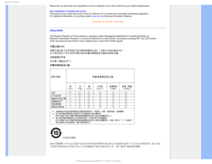 Page 203FHVMBUPSZ*OGPSNBUJPO
Please find out about the local regulations on how to dispose of your ol\
d monitor from your sales representative. 
(For customers in Canada and U.S.A.) 
This product may contain lead and/or mercury. Dispose of in accordance t\
o local-state and federal regulations. 
For additional information on recycling contact www.eia.org (Consumer Education Initiative)RETURN TO TOP OF THE PAGE
China RoHS
The Peoples Republic of China released a regulation called Management \
Methods for...