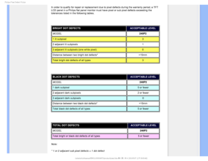 Page 381IJMJQT1JYFM%FGFDU1PMJDZ
In order to qualify for repair or replacement due to pixel defects durin\
g the warranty period, a TFT 
LCD panel in a Philips flat panel monitor must have pixel or sub pixel d\
efects exceeding the 
tolerances listed in the following tables.

BRIGHT DOT DEFECTSACCEPTABLE LEVEL 
MODEL 240P2
1 lit subpixel 3
2 adjacent lit subpixels 1
3 adjacent lit subpixels (one white pixel) 0
Distance between two bright dot defects* >15mm
Total bright dot defects of all types 3

BLACK DOT...