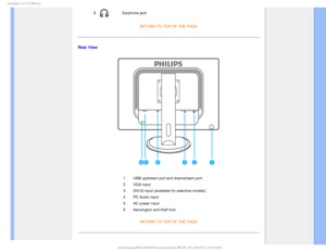 Page 58*OTUBMMJOH:PVS-$%.POJUPS

8Earphone jackRETURN TO TOP OF THE PAGE
Rear View

1 USB upstream port and downstream port
2 VGA input
3 DVI-D input (available for selective models)
4 PC Audio input 
5 AC power input
6 Kensington anti-thief lockRETURN TO TOP OF THE PAGE

 
 

GJMF%]-$%.POJUPS0&.1IJMJQT.QSPKFDU11&%7$%$POUFOUTMDENBOVBM&/(-*4)1JOTUBMMJOTUBM 