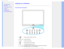 Page 69*OTUBMMJOH:PVS-$%.POJUPS

  

•  Front View Product 
Description
• 
Connecting to Your PC
• The Base 
• Getting Started 
• Optimizing Performance
Installing Your LCD Monitor
Front View Product Description
1To switch monitors power On and Off
2
To access OSD menu
3
To adjust the OSD menu 
4
To adjust brightness of the display
5
To change the signal input source
6
Automatically adjust the horizontal position, vertical position, phase a\
nd 
clock settings / Return to previous OSD...