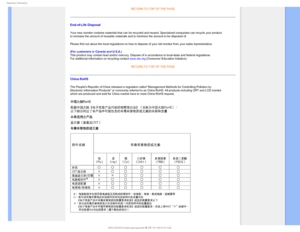 Page 193FHVMBUPSZ*OGPSNBUJPO
RETURN TO TOP OF THE PAGE
End-of-Life Disposal 
Your new monitor contains materials that can be recycled and reused. Spe\
cialized companies can recycle your product 
to increase the amount of reusable materials and to minimize the amount \
to be disposed of. 
Please find out about the local regulations on how to dispose of your ol\
d monitor from your sales representative. 
(For customers in Canada and U.S.A.) 
This product may contain lead and/or mercury. Dispose of in accordance...