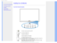 Page 55*OTUBMMJOH:PVS-$%.POJUPS

    

•  Front View Produt Description
• Connecting to Your PC
• The Base 
• Getting Started 
• Optimizing Performance
Installing Your LCD Monitor
Front View Product Description
1To switch monitors power On and Off
2
To access the OSD menu
3
To adjust the OSD menu 
4
To adjust brightness of the display
5
InputTo change the signal input source
6
Automatically adjust the horizontal position, vertical position, phase a\
nd 
clock settings / Return to previous...