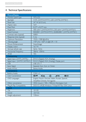 Page 2725
4. Technical  Specification
4 Technical Specifications
Picture/Display
Monitor panel type TFT-LCD
Backlight CCFL (241P3/241P3Y), LED (241P3L/241P3LY)
Panel size 24 W (61.0 cm)
Aspect ratio 16:9
Pixel Pitch 0.277 x 0.277 mm
Brightness 300 cd/m² (241P3/241P3Y); 250 cd/m² (241P3L/241P3LY)
   Smar tContrast    500,000:1 (241P3/241P3Y); 20,000,000:1 (241P3L/241P3LY)
   Contrast ratio (typical)    1000:1
Response time (typical)  5 ms
Optimum Resolution 1920 x 1080 @ 60Hz
 Viewing angle 170° (H) / 160° (V) @...