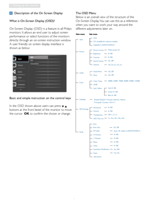 Page 86
2. Setting up the monitor
  Description of the On Screen Display
What is On-Screen Display (OSD)?
On-Screen Display (OSD) is a feature in all Philips 
monitors. It allows an end user to adjust screen 
performance or select functions of the monitors 
directly through an on-screen instruction window. 
A user friendly on screen display interface is 
shown as below:
Basic and simple instruction on the control keys
In the OSD shown above users can press 
  
buttons at the front bezel of the monitor to move...