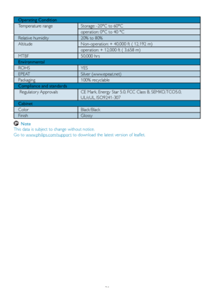 Page 2321
Operating Condition
Temperature range Storage: -20°C to 60°Coperation: 0°C to 40 °C 
Relative humidity 20% to 80%
Altitude Non-operation: + 40,000 ft ( 12,192 m) operation: + 12,000 ft ( 3,658 m)
MTBF 50,000 hrs
Environmental
ROHS YES
EPEAT Silver (www.epeat.net)
Packaging 100% recyclable
Compliance and standards
 Regulator y Approvals CE Mark, Energy Star 5.0, FCC Class B, SEMKO, TCO5.0,  UL/cUL, ISO9241-307
Cabinet
Color Black/Black
Finish Glossy
  Note  
This data is subject to change without...