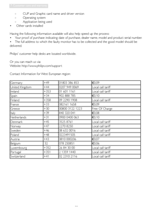 Page 3432
7. Customer care and warranty
o  CUP and Graphic card name and driver version o Operating system o  Application being used 
Other cards installed • 
Having the following information available will also help speed up the process:
•  Your proof of purchase indicating: date of purchase, dealer name, model and product serial number.
•  The full address to which the faulty monitor has to be collected and the good model should be 
delivered.
Philips customer help desks are located worldwide. 
Or you can...