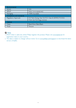 Page 3230
Environmental
ROHS YES
EPEAT Silver (www.epeat.net)
Packaging 100% recyclable
Compliance and standards
Regulator y Approvals CE Mark, Energy Star 5.0, FCC Class B, SEMKO, TCO5.0, TÜV/ GS, TÜV Ergo, UL/cUL
Cabinet
Color Black/Silver, Black/Black
Finish Texture
  Note
1. EPEAT Silver is valid only where Philips registers the product. Please visit www.epeat.net for 
registration status in your countr y.
2.  This data is subject to change without notice. Go to www.philips.com/suppor t to download the...