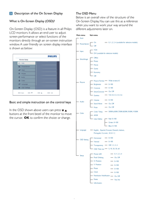Page 86
  Description of the On Screen Display
What is On-Screen Display (OSD)?
On-Screen Display (OSD) is a feature in all Philips 
LCD monitors. It allows an end user to adjust 
screen performance or select functions of the 
monitors directly through an on-screen instruction 
window. A user friendly on screen display interface 
is shown as below:
Basic and simple instruction on the control keys
In the OSD shown above users can press 
  
buttons at the front bezel of the monitor to move 
the cursor,   OK to...