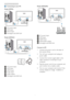 Page 75
	Connecting to your PC
Model 247E3L: 
4
		AC	power	input
		VGA	input
		DVI-D	input	
			Kensington	anti-theft	lock
Model 247E3LH: 
4
5 5
6
		AC	power	input
		VGA	input
				HDMI	input	
		Audio	input
		Audio	output
		Kensington	anti-theft	lock
Model 247E3LPH: 
4
4
5
		AC	power	input
		VGA	input
			HDMI	input	
		HDMI	audio	output
		Kensington	anti-theft	lock
Connect to PC
1.	
Connect	the	power	cord	to	the	back	of	
the	monitor	firmly .
2.	Turn	off	your	computer	and	unplug	its	
power	cable.
3.	Connect	the...