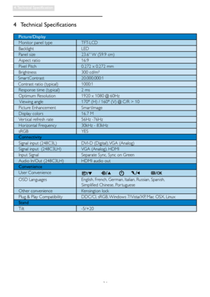 Page 2624
4. Technical  Specification
4 Technical Specifications
Picture/Display
Monitor panel type TFT-LCD
Backlight LED
Panel size 23.6 W (59.9 cm)
Aspect ratio 16:9
Pixel Pitch 0.272 x 0.272 mm
Brightness 300 cd/m² 
   Smar tContrast 20,000,000:1 
   Contrast ratio (typical) 1000:1
Response time (typical)  2 ms
Optimum Resolution 1920 x 1080 @ 60Hz
 Viewing angle 170° (H) / 160° (V) @ C/R > 10
Picture Enhancement Smar tImage
Display colors  16.7 M
Ver tical refresh rate 56Hz -76Hz 
Horizontal Frequency 30kHz...