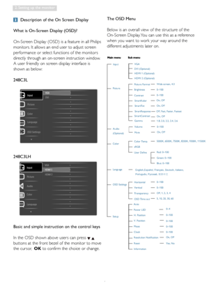 Page 86
2. Setting up the monitor
 Description of the On Screen Display
What is On-Screen Display (OSD)?
On-Screen Display (OSD) is a feature in all Philips 
monitors. It allows an end user to adjust screen 
performance or select functions of the monitors 
directly through an on-screen instruction window. 
A user friendly on screen display interface is 
shown as below:
248C3L
248C3LH
Basic and simple instruction on the control keys
In the OSD shown above users can press 
 
buttons at the front bezel of the...