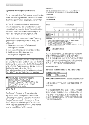 Page 3028
China RoHS 
The People's Republic of China released a 
regulation called "Management Methods for 
Controlling Pollution by Electronic Information 
Products" or commonly referred to as China 
RoHS. All products including CRT and Monitor 
which are produced and sold for China market 
have to meet China RoHS request.环保使用期限 
此标识指期限(十年),电子信息产品中含有的
有毒有害物质或元素在正常使用的条件下不
会发生外泄或突变, 电子信息产品用户使用该
电子信息产品不会对环境造成严重污染或对
其人身、 财产造成严重损害的期限．
Ergonomie Hinweis (nur Deutschland)
Der von uns geliefer te...