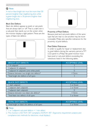 Page 3230
 Note
A red or blue bright dot must be more than 50 
percent brighter than neighboring dots while 
a green bright dot is 30 percent brighter than 
neighboring dots.
Black Dot Defects
Black dot defects appear as pixels or sub pixels 
that are always dark or 'off'. That is, a dark dot is 
a sub-pixel that stands out on the screen when 
the monitor displays a light pattern. These are the 
types of black dot defects:
Proximity of Pixel Defects 
Because pixel and sub pixels defects of the same...