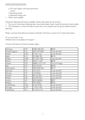 Page 3432
 o CPU and Graphic card name and driver 
         version 
  o Operating system 
	 o	Application	being	used	
•	 Other	cards	installed
Having	the	following	information	available	will	also	help	speed	up	the	process:
•	 Your	proof	of	purchase	indicating: 	date	of	purchase,	dealer	name,	model	and	product	serial	number.
•	 The	full	address	to	which	the	faulty	monitor	has	to	be	collected	and	 the	good	model	should	be	
delivered.
Philips' customer help desks are located worldwide. Click here to access...