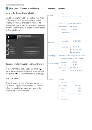 Page 86
 Description of the On Screen Display
What is On-Screen Display (OSD)?
On-Screen Display (OSD) is a feature in all Philips 
LCD monitors. It allows an end user to adjust 
screen performance or select functions of the 
monitors directly through an on-screen instruction 
window. A user friendly on screen display interface 
is shown as below:

Basic and simple instruction on the control keys
In the OSD shown above users can press  
buttons at the front bezel of the monitor to move 
the cursor,  OK...