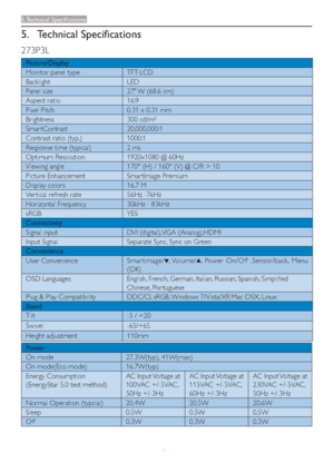 Page 2624
5. Technical Specifications
273P3L
Picture/Display
Monitor panel type TFT-LCD
Backlight LED
Panel size 27" W (68.6 cm)
Aspect ratio 16:9
Pixel Pitch0.31 x 0.31 mm
Brightness 300 cd/m² 
Smar tContrast 20,000,000:1
Contrast ratio (typ.) 1000:1
Response time (typical)  2 ms
Optimum Resolution 1920x1080 @ 60Hz
Viewing angle 170° (H) / 160° (V) @ C/R > 10 
Picture Enhancement Smar tImage Premium
Display colors  16.7 M
Ver tical refresh rate 56Hz -76Hz 
Horizontal Frequency 30kHz - 83kHz
sRGB YES...