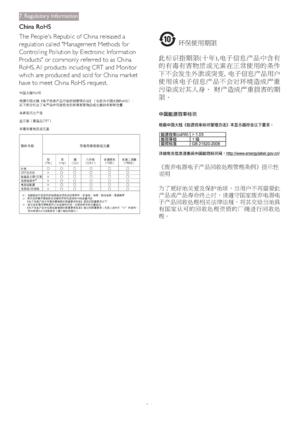 Page 3634
China RoHS 
The People's Republic of China released a 
regulation called "Management Methods for 
Controlling Pollution by Electronic Information 
Products" or commonly referred to as China 
RoHS. All products including CRT and Monitor 
which are produced and sold for China market 
have to meet China RoHS request.³:~	…4Z
û³
¼L,QX
Z
û»