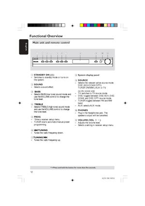 Page 12English
12
8239 300 38591
Functional Overview
* = Press and hold the button for more than five seconds.
1STANDBY ON (B)
– Switches to standby mode or turns on
the system.
2SOUND
– Selects a sound effect.
3 BASS
–  Selects BASS (low tone) sound mode and
use the VOLUME control to change the
tone level.
4 TREBLE
–  Selects TREBLE (high tone) sound mode
and use the VOLUME control to change
the tone level.
5PROG
– *Enters receiver setup menu.
– TUNER: starts automatic/manual preset
programming.
6...