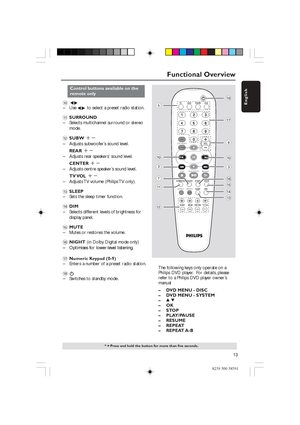 Page 13English
13
8239 300 38591
Control buttons available on the
remote only
0 
– Use       to select a preset radio station.
!SURROUND
– Selects multichannel surround or stereo
mode.
@SUBW  +-
– Adjusts subwoofer’s sound level.
REAR  +-
– Adjusts rear speakers’ sound level.
CENTER  +-
– Adjusts centre speaker’s sound level.
TV VOL  +-
– Adjusts TV volume (Philips TV only).
#SLEEP
– Sets the sleep timer function.
$DIM
– Selects different levels of brightness for
display panel.
%MUTE
– Mutes or restores the...