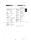 Page 21English
21
8239 300 38591
AMPLIFIER SECTION
Total Output Power (Home Theaater Mode)
                                         700W
T otal Output Power ( 1% THD)
                                         330W
Front  50W
1x2
Centre  50W1
Surround  50W1x2
Subwoofer                         80W2
Frequency Response  150 Hz – 20 kHz / –3 dB
Signal-to-Noise Ratio  > 60 dB (CCIR)
Input Sensitivity
- TV In                                600  mV
- AUX In  600 mV
- 6 Channel In 800 mV
TUNER SECTION
T uning Range FM...