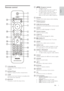 Page 75
e      
  
 ( Navigation buttons )
   
 
 
Navigate menus.
• 
 
 
 
 
In video mode, press lef t or right to • 
fast backward or fast forward.
   
 
 
In radio mode, press lef t or right to 
• 
search a radio station; press up or 
down to  ne tune a radio frequency. 
f     
 INFO 
   
Displays information about what is playing.
g  Playback buttons 
   
Control playback.
h  SURR  ( Surround Sound )
   
Switches to surround sound or stereo sound.
i  AUDIO 
   
Selects an audio language or channel. 
j...