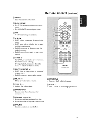 Page 11  
® 
® 
® 
® SLEEP 
Setsthesleeptimerfunction_ 
DISCMENU 
ForDVD,entersorexitsdisccontents 
menu. 
ForVCD/SVCD,entersdigestmenu. RemoteControl(continued) 
OK 
Confirmsanentryorselection. 
A_4 
DISC:selectsmovementdirectioninthe 
menu. 
DISC:pressleftorrightforfastforward 
andbackwardsearch. 
RADIO:pressupordowntotunethe 
radiofrequency. 
RADIO:pressleftorrighttostartauto 
search. 
(_)TITLE*_ 
-ForDVD,gobacktothepreviousmenu. 
-ForVCDversion2.0only; 
Duringplayback,displaythedisctitle...