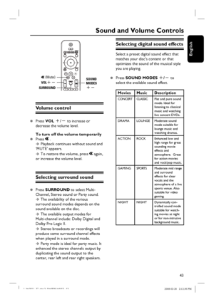 Page 4343
English
Sound and Volume Controls
SURROUNDSOUND
MODES+-
(Mute) 
VOL+-
Volume control
z Press VOL +/- to increase or 
decrease the volume level. 
To turn off the volume temporarily
z Press 
 .
