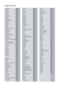 Page 35Abkhazian   6566
Afar        6565
Afrikaans       6570
Amharic       6577
Arabic       6582
Armenian   7289
Assamese   6583
Avestan       6569
Aymara       6589
Azerhaijani   6590
Bahasa Melayu    7783
Bashkir       6665
Belarusian   6669
Bengali       6678
Bihari       6672
Bislama       6673
Bokmål, Norwegian    7866
Bosanski      6683
Brezhoneg   6682
Bulgarian   6671
Burmese       7789
Castellano, Español  6983
Catalán   6765
Chamorro   6772
Chechen   6769
Chewa; Chichewa; Nyanja 7889
       9072...