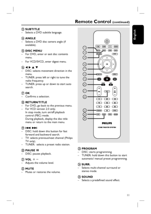 Page 1111
English
Remote Control (continued)
13
14
15
16
17
18
20
21
22
23
24
25
19
m SUBTITLE
–  Selects a DVD subtitle language.
n ANGLE
–  Selects a DVD disc camera angle (if
 available).
o DISC MENU
–  For DVD, enter or exit disc contents 
menu.
–  For VCD/SVCD, enter digest menu.
p W X S T
–  DISC: selects movement direction in the 
menu.
–  TUNER: press left or right to tune the 
radio frequency.
–  TUNER: press up or down to start auto  
search.
q OK
–  Confi rms a selection.
r RETURN/TITLE
–  For DVD,...