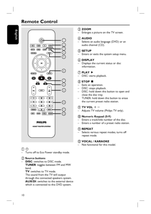 Page 1010
English
Remote Control
2
3
4
5
6
7
8
9
10
11
12
1
a  2 
–  Turns off to Eco Power standby mode.
b Source buttons
– DISC: switches to DISC mode.
 TUNER: toggles between FM and MW 
band.
 TV: switches to TV mode.  
The sound from the TV will output 
through the connected speakers system.
 AUX/DI: switches to the external device 
which is connected to this DVD system.
c ZOOM
–  Enlarges a picture on the TV screen.
d AUDIO
–  Selects an audio language (DVD) or an
 audio channel (CD).
e  SETUP
–  Enters or...