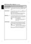 Page 3232
EnglishAudio Setup Page (underlined options are the factory default settings)
Speakers Volume  Access the speaker’s level setup menu.  Use W X keys to adjust 
the volume level for each connected speaker between -6dB to 
+6dB.  
Speakers Delay  Access the speaker’s distance setup menu.  Use W X keys to set 
the delay times for the centre and rear speakers based on the 
listening position and distance.
Note:  1 ms increase/decrease of delay time is equivalent to 30 cm 
change in distance.  Use the...