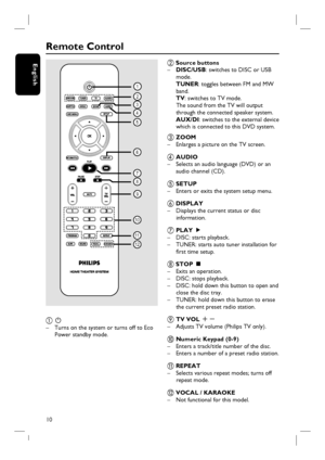 Page 1010
English
Remote Control
2
3
4
5
6
7
8
9
10
11
12
1
a  2 
–  Turns on the system or turns off to Eco 
Power standby mode.
b Source buttons
– DISC/USB: switches to DISC or USB 
mode.
 TUNER: toggles between FM and MW 
band.
 TV: switches to TV mode.  
The sound from the TV will output 
through the connected speaker system.
 AUX/DI: switches to the external device 
which is connected to this DVD system.
c ZOOM
–  Enlarges a picture on the TV screen.
d AUDIO
–  Selects an audio language (DVD) or an
 audio...