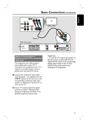 Page 1515
English
AUDIO IN SPEAKERS
VIDEO OUT
AUX
Pr
Pb
SCART
YL
RAM/
MW
VIDEO OUT
Pr
PbY
Basic Connections (c o n t i n u e d )
Option 2: Connecting to a 
Progressive Scan TV or component 
video input
The progressive scan video quality is 
only available when using Y Pb Pr 
connection and a progressive scan TV is 
required. It provides superior picture 
quality when watching DVD movies.
A Connect the component video cables 
(red/ blue/green - not supplied) from the 
Y Pb Pr sockets on the main unit to the...