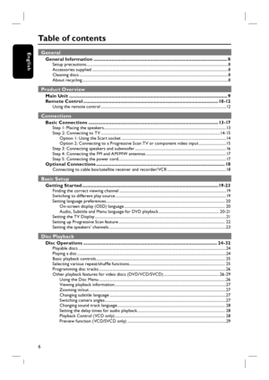 Page 66
English
Table of contents
  General
General Information ........................................................................................................ 8Setup precautions ................................................................................................................................................. 8
Accessories supplied ........................................................................................................................................... 8
Cleaning discs...