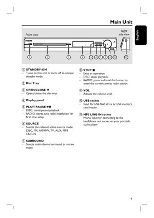 Page 99
English
Main Unit
a  STANDBY-ON
–  Turns on this unit or turns off to normal 
standby mode.
b Disc Tray
c OPEN/CLOSE ç
–  Opens/closes the disc tray. 
d Display panel
e PLAY/ PAUSE u
– DISC: starts/pauses playback.
–  RADIO: starts auto radio installation for 
fi rst time setup.
f SOURCE 
–  Selects the relevant active source mode: 
DISC, FM, AM/MW, TV, AUX, MP3 
LINE-IN.  
g SURROUND 
–  Selects multi-channel surround or stereo 
mode.
h  STOP 