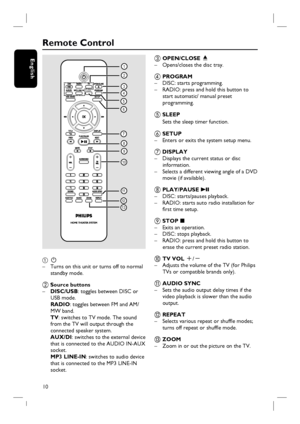Page 1010
English
Remote Control
a 2
–  Turns on this unit or turns off to normal 
standby mode.
b Source buttons
– DISC/USB: toggles between DISC or 
USB mode.
  RADIO: toggles between FM and AM/
MW band.
 TV: switches to TV mode. The sound 
from the TV will output through the 
connected speaker system.
   AUX/DI: switches to the external device 
that is connected to the AUDIO IN-AUX 
socket.
  MP3 LINE-IN: switches to audio device 
that is connected to the MP3 LINE-IN 
socket.
c OPEN/CLOSE ç
–  Opens/closes...