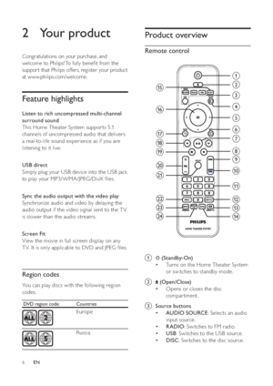 Page 66
Product overview
Remote control
a ( Standby-On )
Turns on the Home Theater System  
or switches to standby mode.
b
 ( Open/Close )
Opens or closes the disc  
compar tment.
cSource buttons 
AUDIO SOURCE: Selects an audio 
input source.
RADIO: Switches to FM radio.
USB: Switches to the USB source.
DISC: Switches to the disc source.
n q
r
s
t
v
w
xm a
b
c
d
e
f
g
h
i
j
k
l
p o
u
2 Your product
Congratulations on your purchase, and 
welcome to Philips! To fully bene t from the 
suppor t that Philips...