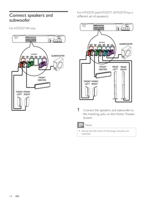 Page 1414
For HTS3270 and HTS3377 (HTS3270 has a 
different set of speakers)
   
 
 
  
 
 
 
 
 
 
1  Connect the speakers and subwoofer to 
the matching jacks on the Home Theater 
System.
  Note
 
Ensure that the color s of the plugs and jack s are   •
matched.
Connect speakers and 
subwoofer
   
 
For HTS3377 W only
 
 
 
 
  
 
 
 
 
EN
1_hts3270-3377-3377W_12_en3.indd   142009-03-30   11:43:24 AM
 