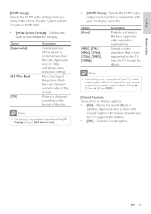 Page 4141
   
 
 
  • [HDMI Video] 
 – Selects the HDMI video 
output resolution that is compatible with 
your T V display capability.
  Option   Description
 
 
[Auto] 
Detects and selects 
the best suppor ted 
video resolution 
automatically.
   
[48 0 i] 
,  [576i] 
, 
   
 
[48 0 p] 
,  [576p] 
,  
 
 
[720p] 
,  [10 8 0i] 
,  
 
 
[10 8 0p]  Selects a video 
resolution that is best 
suppor ted by the T V. 
See the T V manual for 
details.
  Note
 
If the set ting is not compatible with your T V, a blank...