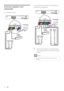Page 1414
For HTS3270 and HTS3377 (HTS3270 has a 
different set of speakers)
   
 
 
  
 
 
 
 
 
 
1  Connect the speakers and subwoofer to 
the matching jacks on the Home Theater 
System.
  Note
 
Ensure that the color s of the plugs and jack s are   •
matched.
Connect speakers and 
subwoofer
   
 
For HTS3377 W only
 
 
 
 
  
 
 
 
 
EN
1_hts3270-3377-3377W_12_en3.indd   142009-03-30   11:43:24 AM
 