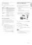 Page 3131
   
 
 
 
 
 
 
Play from USB device
 
 
This Home Theater System plays/views MP3, 
WMA, DivX (Ultra) or JPEG  les on the 
following USB devices:
   
 
 
digital camera that complies with the PTP  • 
standard
   
 
 
 ash drive • 
   
 
 
memory card reader • 
   
 
 
HDD (ex ternal power source needed) • 
 
 
 
 
 
  
 
 
 
 
 
 
1  Connect a USB device to the   
 
 (USB) 
 
jack.
   
 
 
2 Press  USB 
.
   
 
 
A contents menu is displayed.   »
 
 
 
 
 
 
3  Select a  le to play, then press...