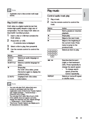 Page 2323
   
 
 
 
 
Play music
 
 
 
 
Control audio track play
 
 
 
 
1  Play a track.
 
 
 
 
2  Use the remote control to control the 
track. 
  Button   Action
 
  
Star ts, pauses or resumes 
playback.
   
 
Stops play.
   
 
Skips to the nex t track.
   
 
Skips to the beginning of 
the current track. Press 
twice to jump to the 
previous track.
   
 
Selects an item to play.
   
 
 /   
Searches fast-forward 
(right) or fast-back ward 
(lef t). Press repeatedly to 
change the search speed.
   
To...