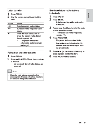 Page 2727
   
 
 
 
Search and store radio stations 
individually
   
 
 
1 Press  RADIO 
.
 
 
 
 
2 Press   
 /   
.
   
 
 
It star ts searching until a radio station    »
is detected.
   
 
 
 
 
3  Repeat step 2 until you tune to the radio 
station you wish to store.
   
 
 
To  ﬁ netune the radio frequency,  • 
press  
   /   
.
 
 
 
 
 
 
4 Press  PROGRAM 
.
   
 
 
The preset station number blinks.   »
   
 
 
If no action is carried out within 20    »
seconds after the above step, it exits 
the preset...