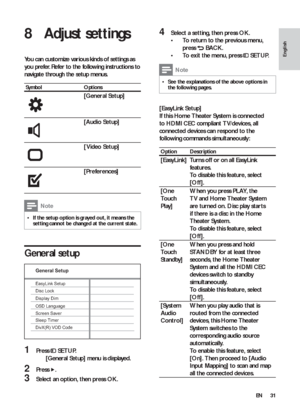 Page 3131
   
 
 
4  Select a setting, then press  OK 
.
   
 
 
To return to the previous menu,  • 
press  
   
 BACK 
.
   
 
 
To exit the menu, press   • 
 
 
 SETUP 
.
 
Note
 
See the explanations of the above options in   •the following pages.
 
 
 
 
 
[EasyLink Setup] 
   
If this Home Theater System is connected 
to HDMI CEC compliant T V/devices, all 
connected devices can respond to the 
following commands simultaneously:
  Option  Description
 
 
[EasyLink] 
Turns off or on all EasyLink 
features....