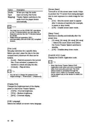 Page 3232
   
 
 
 
[Screen Saver] 
   
Turns off or on the screen saver mode. Helps 
to protect the T V screen from being damaged 
due to over exposure to a static image for too 
long.
   
 
 
  • [On] 
 – Sets the screen saver to appear 
af ter 5 minutes of inactivity (for example, 
in pause or stop mode).
   
 
 
  • [Of f ] 
 – Disable screen saver mode.
 
 
 
 
  
 
 
 
 
 
[Sleep Timer] 
   
Switches to standby automatically af ter the 
preset time.
   
 
 
  • [15 mins] 
,  [30 mins] 
,  [45 mins] 
,...