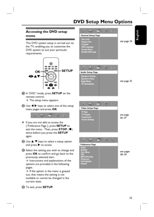 Page 3333
English
Audio Setup Page
Speakers Volume
Speakers Delay
Night Mode
CD Upsampling
 
General Setup Page
Disc Lock
Display Dim
Program
OSD Language
Screen Saver
DivX(R) VOD Code
Video Setup Page
TV Type
TV Display
Progressive
Picture Setting
DVD Setup Menu Options
Preference Page
Audio
Subtitle
Disc Menu
PBC
MP3/JPEG Nav
Password
DivX Subtitle
Default
Accessing the DVD setup 
menu
This DVD system setup is carried out via 
the TV, enabling you to customise the 
DVD system to suit your particular...