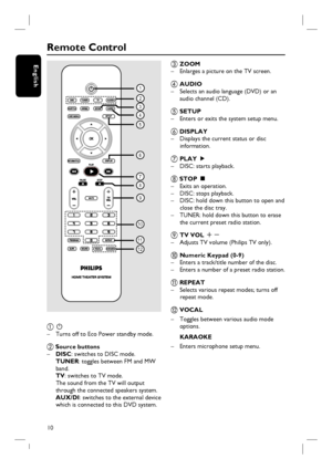 Page 1010
English
Remote Control
2
3
4
5
6
7
8
9
10
11
12
1
a  2 
–  Turns off to Eco Power standby mode.
b Source buttons
– DISC: switches to DISC mode.
 TUNER: toggles between FM and MW 
band.
 TV: switches to TV mode.  
The sound from the TV will output 
through the connected speakers system.
 AUX/DI: switches to the external device 
which is connected to this DVD system.
c ZOOM
–  Enlarges a picture on the TV screen.
d AUDIO
–  Selects an audio language (DVD) or an
  audio channel (CD).
e  SETUP
–  Enters...