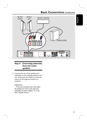 Page 1515
English
Step 4:  Connecting subwoofer, 
front and centre 
speakers
z Connect the rest of the speakers and 
subwoofer to the matching sockets at the 
rear of the main unit, Make sure that the 
colours of the plugs and sockets are 
matched.
Helpful Hint:
–  To prevent unwanted noise, never place 
the speakers too close to the main unit, 
subwoofer, AC power adapter, TV or any 
other radiation sources.
Basic Connections (c o n t i n u e d )
AUDIO IN
WIRELESS
TRANSMITTER
SUBWOOFER FRONT CENTRE FRONT 
LEFT...