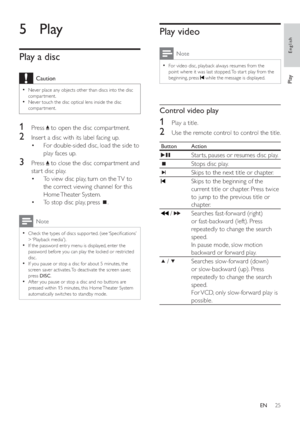 Page 2425
   
 
 
 
 
Play video
 
Note
 
For video disc, playback always resumes from the   •
point where it was last stopped. To star t play from the 
beginning, press  
   while the message is displayed.
 
 
 
 
Control video play
 
 
 
 
1  Play a title.
 
 
 
 
2  Use the remote control to control the title. 
 
Button  Action
 
  
Star ts, pauses or resumes disc play.
   
 
Stops disc play.
   
 
Skips to the next title or chapter.
   
 
Skips to the beginning of the 
current title or chapter. Press twice...